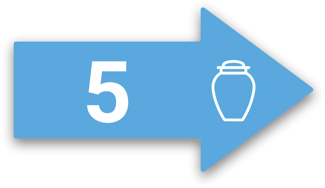 Cremation Funeral Urn