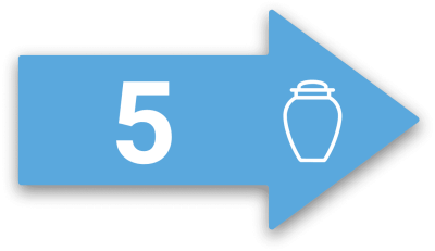 Cremation Funeral Urn